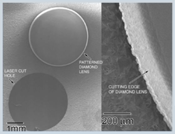 Laser cutting diamond lens edges